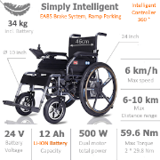 Składany Elektryczny wózek inwalidzki EWC-180K